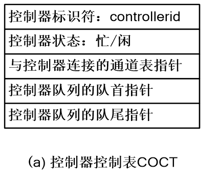 image-20231215095402921